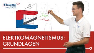 Elektromagnetismus  Wie entstehen Magnetfelder [upl. by Feingold]