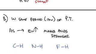 Structure and uses of Tartaric acid  pharmaceutical organic chemistry1  unit5 [upl. by Sivlek603]