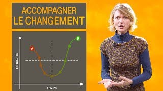 Comment piloter le changement  la courbe du changement [upl. by Airamzul]