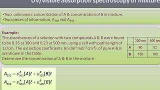 Simultaneous Equations for Chemical Analysis [upl. by Venu547]