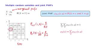 L067 Joint PMFs and the Expected Value Rule [upl. by Byrne59]