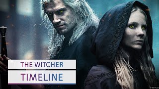 Die Zeitlinien erklärt in The Witcher [upl. by Whiteley]