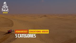 5 Categories  Educational Videos  Dakar2022 [upl. by Wilcox]