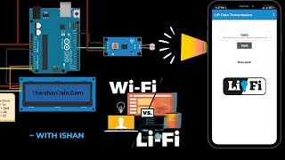 Arduino LiFi System Text Data Transfer via Smartphone Flashlight  My 2nd Year Engineering Project [upl. by Ganley]