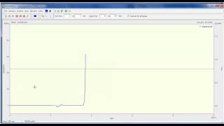 AZURA ClarityChrom Tutorial 4 Messung starten [upl. by Whiting]