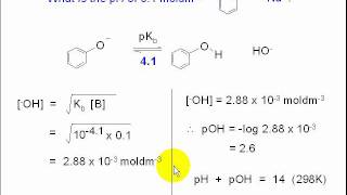 7a pKa and pKb of conjugate acids and bases [upl. by Scales266]