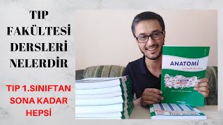 Tıp Kazanmak İçin Nasıl Çalışmalıyım Ne Yapmalı Çalışma Programım ve Taktiklerim [upl. by Lundgren]