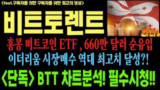 비트토렌트 비트토렌트코인 비트토렌트코인전망 BTT BTC 코인전망 비트코인 이더리움 도지코인 [upl. by Vyky]