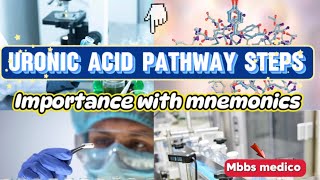 Uronic acid pathway stepsimportance with mnemonics [upl. by Dix]