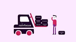 Rainfocus Explainer Video [upl. by Alios]