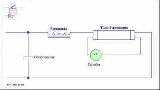 UPCDEE TE1 Fluorescente con reactancia [upl. by Ymarej]