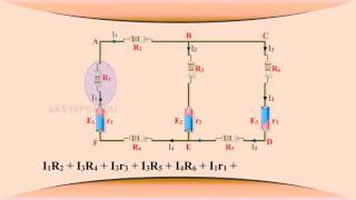 Illustration of Kirchoffs Second Law  Voltage Law in English  Physics Video Tutorials [upl. by Helli]