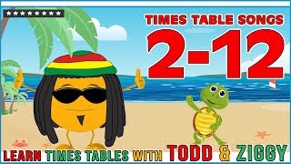 12 Times Table Trick [upl. by Artus932]