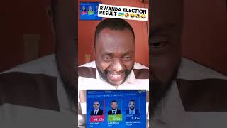 Rwanda elections results shock by aj Mutimanwa [upl. by Akinuahs]