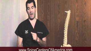 What is Foraminal Stenosis  Spine Centers of America Dr Bryan Massoud [upl. by Gove]