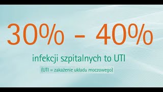 Actreen SafeSet® to innowacyjny zestaw przeznaczony do jednorazowego cewnikowania Producent BBraun [upl. by Repsaj]