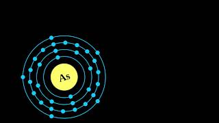 What is ARSENIC [upl. by Htevi]