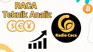 I Tried Raca Coin Teknik Analiz for 30 Days and Got Amazing Results [upl. by Temhem434]