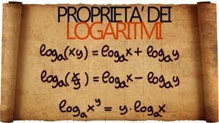 Proprietà dei Logaritmi e Formula del Cambiamento di Base [upl. by Mailliwnhoj337]