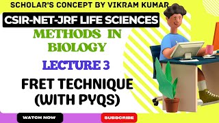 FRET Fluorescence Resonance Energy Transfer  with PYQs  Methods in Biology [upl. by Htebi978]