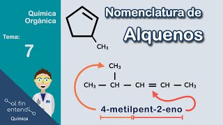 ¿Cómo nombrar alquenos PASO A PASO [upl. by Onifur100]