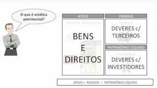 Contabilidade Básica  Finanças Fácil 12 [upl. by Affrica625]