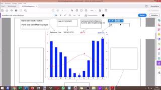 Klimadiagramme  1 Aufbau und Inhalte [upl. by Recha]