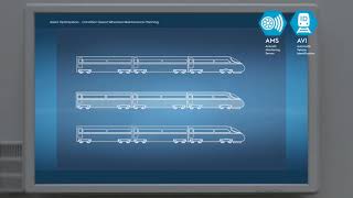 zentrak CMS Central Management Software amp zentrak MDS AVI Automatic Vehicle Identification [upl. by Nairolf939]