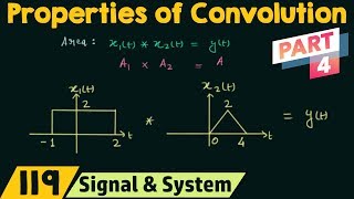 Properties of Convolution Part 4 [upl. by Can]