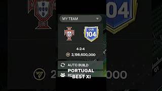 Portugal Best XI squad 🔥  fcmobile fifamobile [upl. by Callan53]