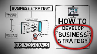 How to Develop Business Strategy for Your Business [upl. by Leirbma111]