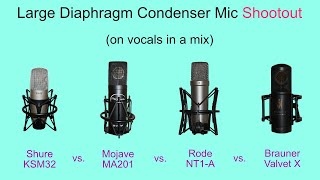 LDC Mic Shootout Vocals In A Mix  Shure KSM32 vs Mojave MA201 vs Rode NT1A vs Brauner Valvet X [upl. by Cromwell]