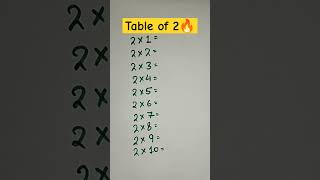 Table of 2shortsshortmathstricks tabletrick [upl. by Miltie102]