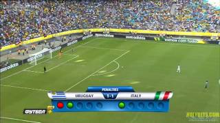 Penalty Italy 3x2 Uruguay Amazing Gianluigi Buffon FIFA Confederations Cup 063013 [upl. by Akitan]