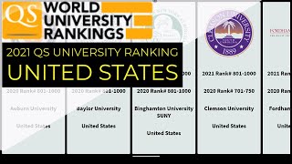 Best university ranking in the United States 2021｜qs university ranking comparison 20202021 [upl. by Ahsiam]