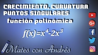 Crecimiento curvatura y puntos singulares de una función polinómica 02 BACHILLERATO MATEMÁTICAS [upl. by Ennairej]