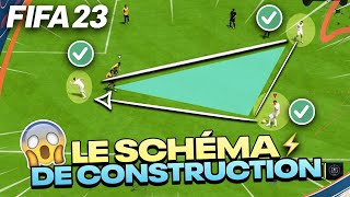 Le SCHÉMA de CONSTRUCTION SECRET des PROS sur FIFA 23 📈 TUTO [upl. by Moguel]