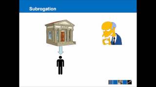 Land Law  Mortgages Part 2 [upl. by Aliban188]