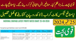 National Savings New Profit Rates Chart 25092024  New Profit Rates  قرمی بچت نئے منافع ریٹ چارٹ [upl. by Wheaton]