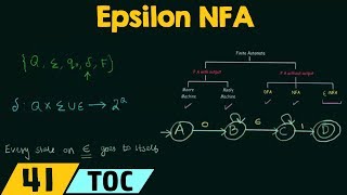 Epsilon NFA [upl. by Al802]