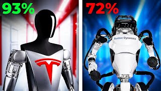 Tesla Bot Is OFFICIALLY Ahead Of Boston Dynamics [upl. by Davina]