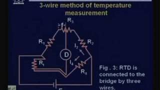 Lecture 9 Resistance Temperature Detector [upl. by Ahsiekam]