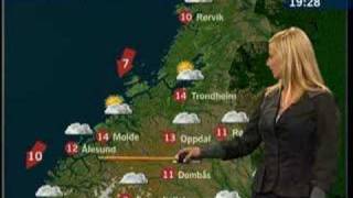 Funny weather  Været på NRK klikker [upl. by Jamille]