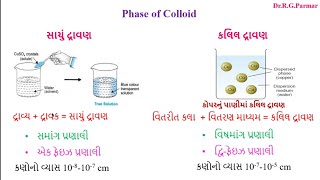 Dispersed Phase amp Dispersion Medium in Gujarati  Phase of Colloidal solution [upl. by Cattan81]