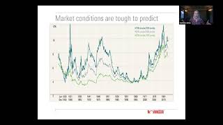 Making the Smartest Financial Moves in Retirement [upl. by Hett]