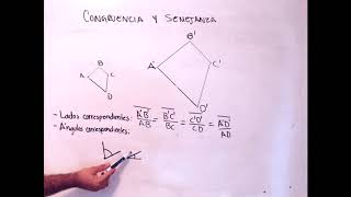 congruencia y semejanza de polígonos para secundaria [upl. by Aicetel136]