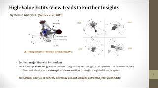 SIGMOD Video Series  Data Integration  Part 2  Lucian Popa [upl. by Eikciv]