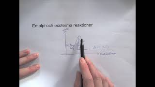 Endoterm och exoterm reaktion [upl. by Relyc]