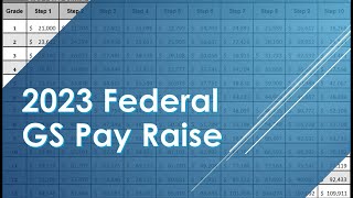 Record 2023 Federal Pay raise with updated GS Pay Chart [upl. by Asiluj]