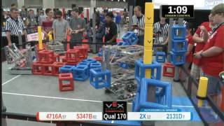 2015 VRC Tech Q170  4716A 5347B vs 2X 2131D  47 to 95  VEX Worlds 2015  Technology Division [upl. by Elston746]